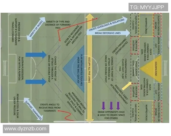 重庆足球队反击战术解析与实战应用探讨 重庆足球队反击战术解析与实战应用探讨