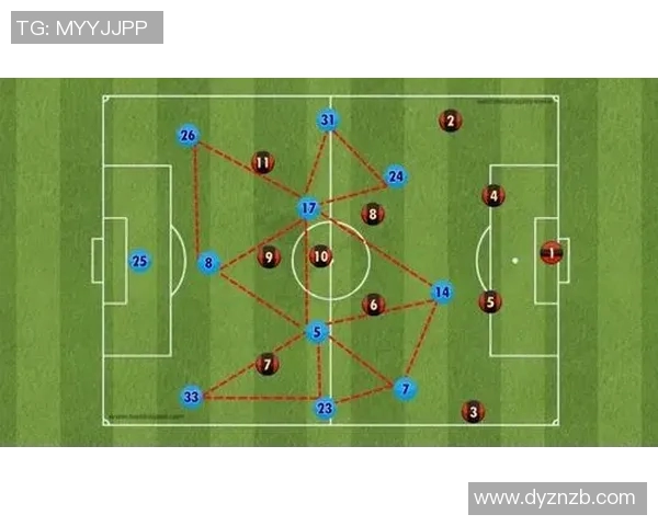 成都足球队阵地战革新探索与实践的深度分析与展望