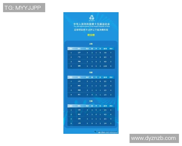 深圳足球队在最新状态排行榜中荣登第八名展现强劲实力与潜力