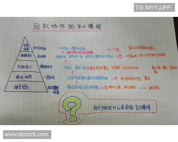 西安足球队在全国锦标赛中的团队协作表现分析与点评 西安足球队在全国锦标赛中的团队协作表现分析与点评