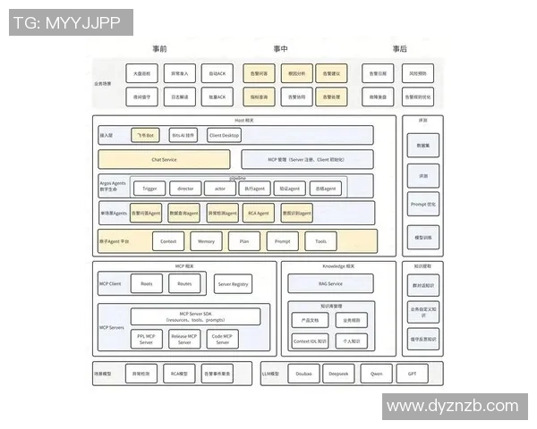 足球明星收入依然遥遥领先其他职业的原因分析与探讨 足球明星收入依然遥遥领先其他职业的原因分析与探讨