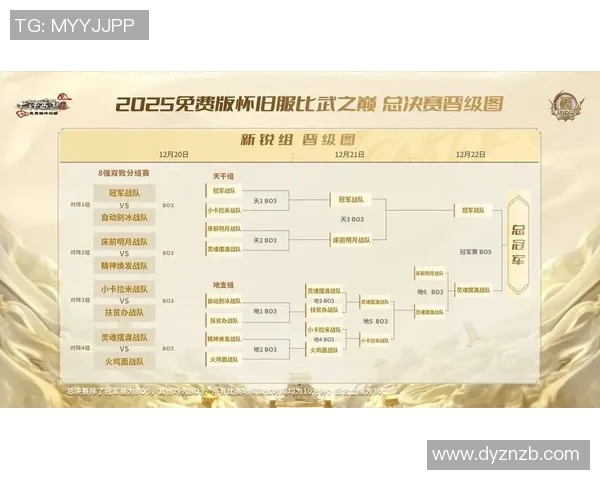 上海网球队在世界杯预选赛中以94分稳居积分榜首位展现强大实力