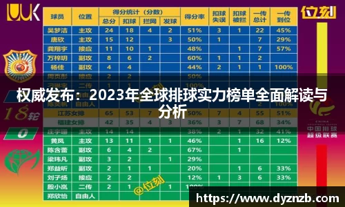 权威发布：2023年全球排球实力榜单全面解读与分析