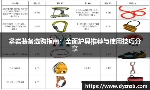 攀岩装备选购指南：全面护具推荐与使用技巧分享