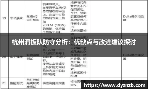 杭州滑板队防守分析：优缺点与改进建议探讨