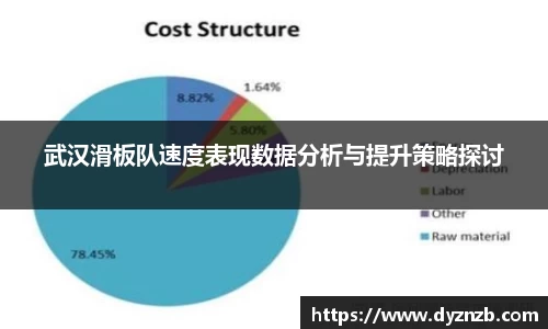 武汉滑板队速度表现数据分析与提升策略探讨