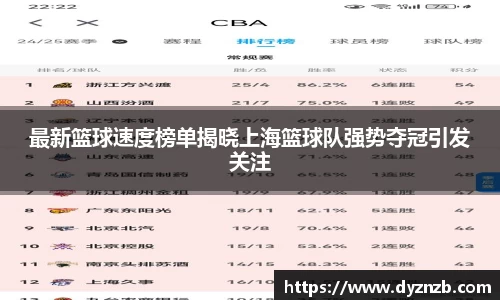 最新篮球速度榜单揭晓上海篮球队强势夺冠引发关注
