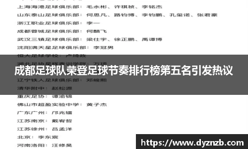 成都足球队荣登足球节奏排行榜第五名引发热议