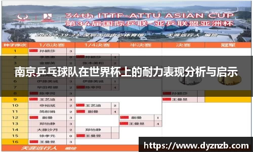 南京乒乓球队在世界杯上的耐力表现分析与启示